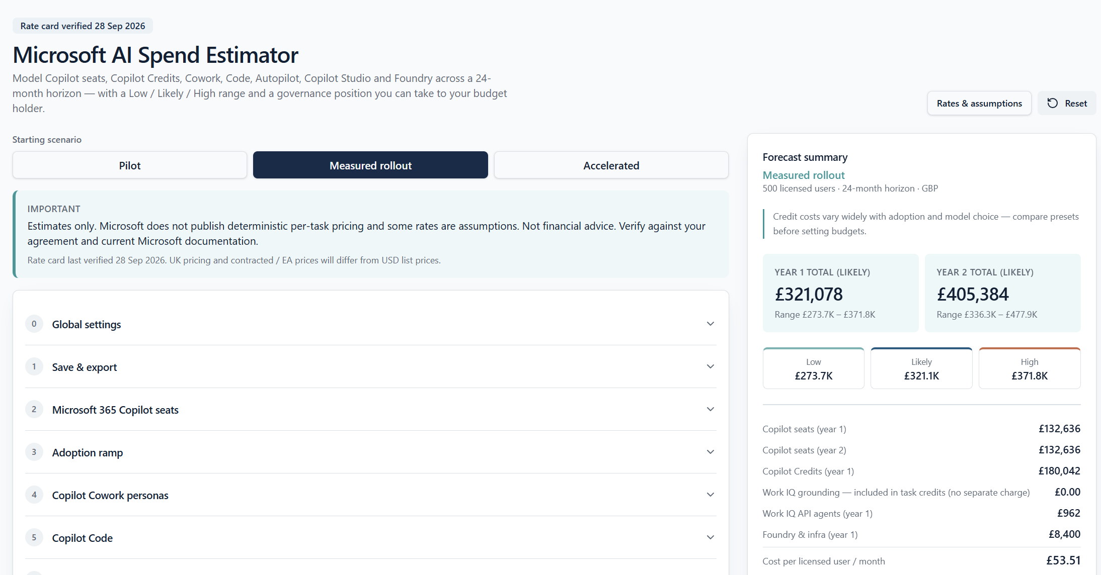 AI Spend Estimator image
