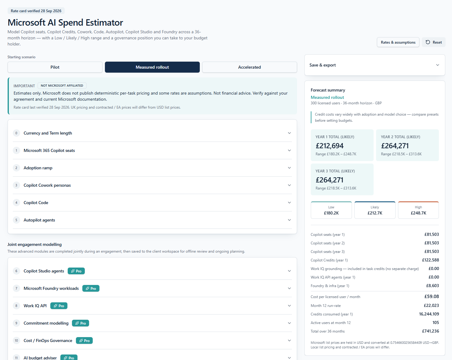 AI Spend Estimator